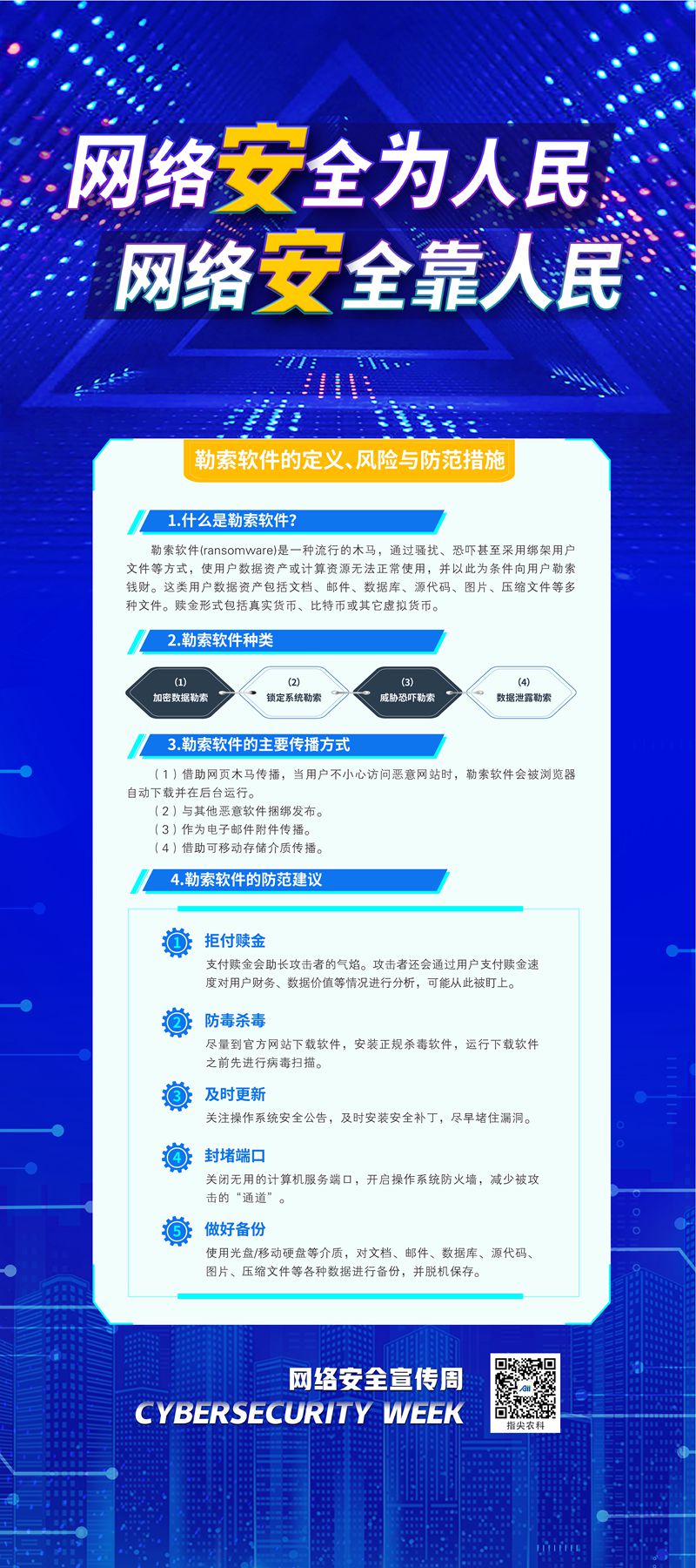 網(wǎng)絡(luò)安全易拉寶2制作文件_畫板 1 副本 4_800.jpg