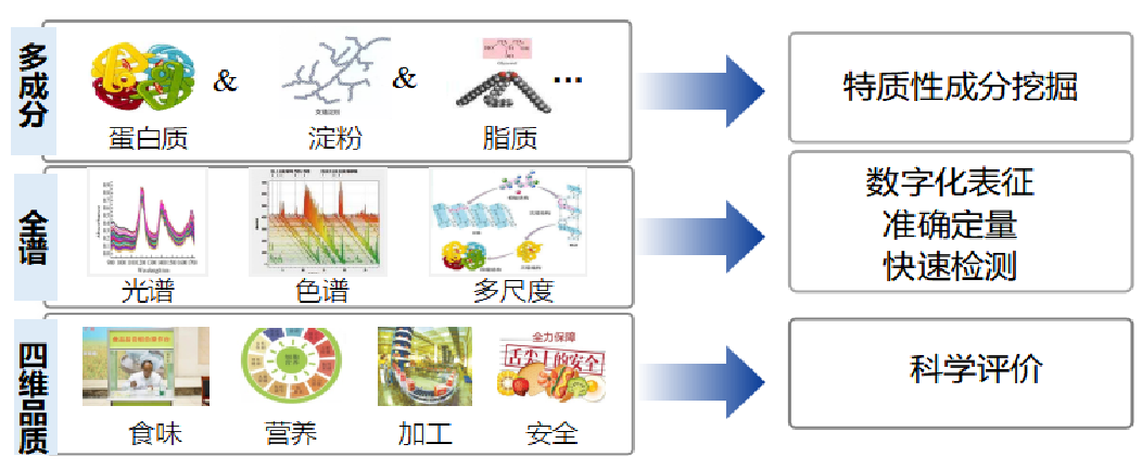 營(yíng)養(yǎng)健康2.png