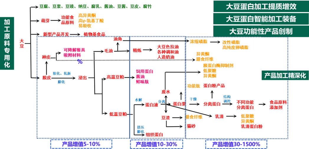 營(yíng)養(yǎng)健康4.png