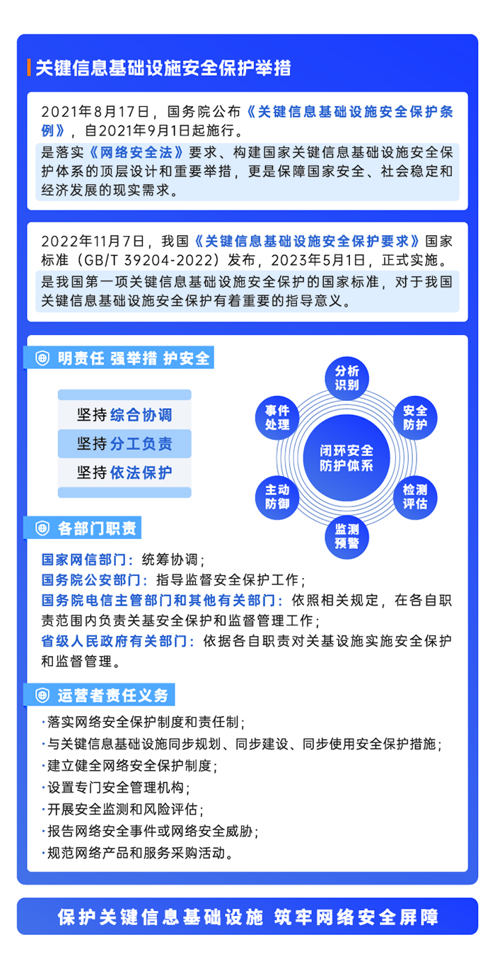 網(wǎng)安8折頁 _畫板 5.jpg